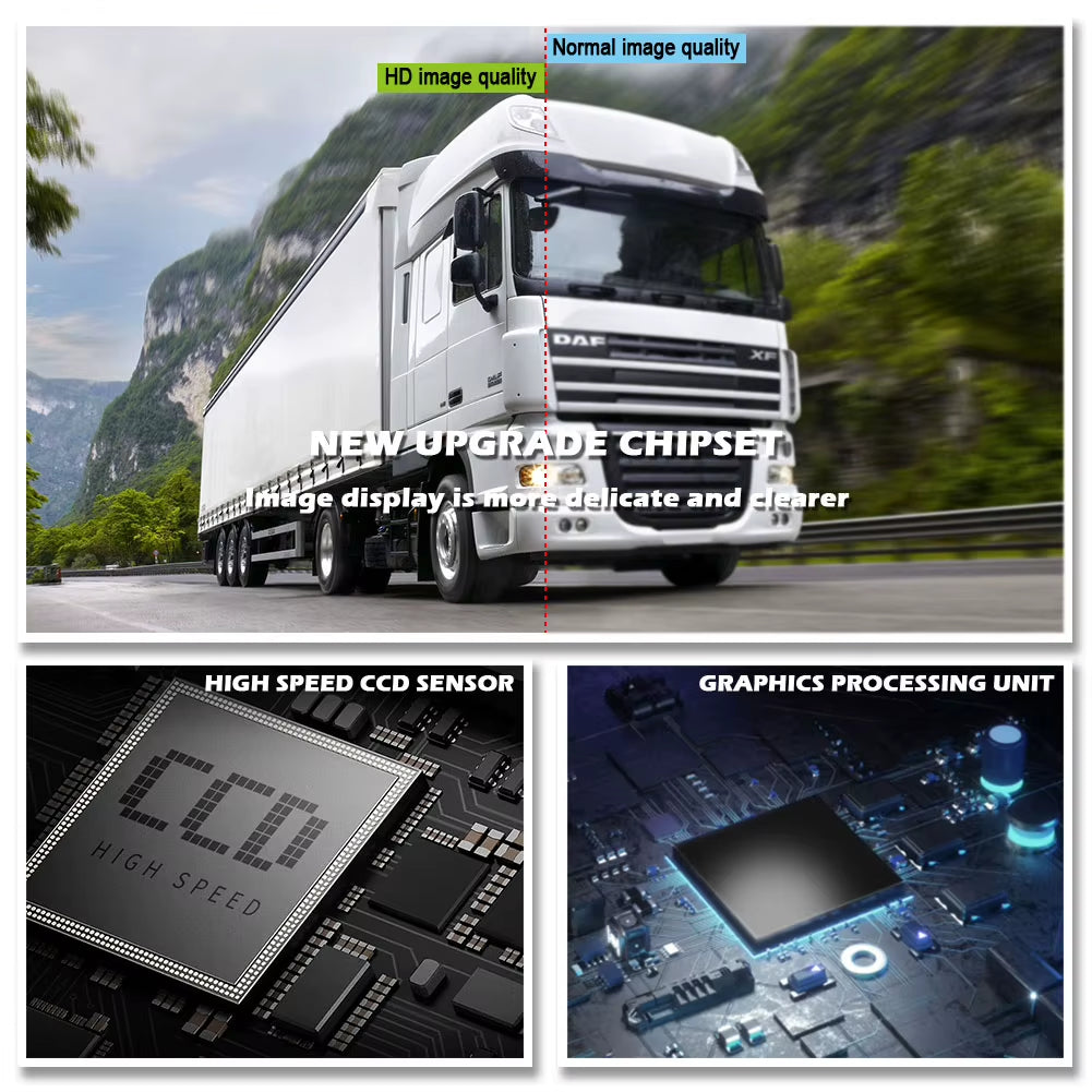 7 Inch Car Monitor Wireless Truck Backup Rear View Display and Wifi Reverse Backup Camera for Car RV Bus TV Display Screen